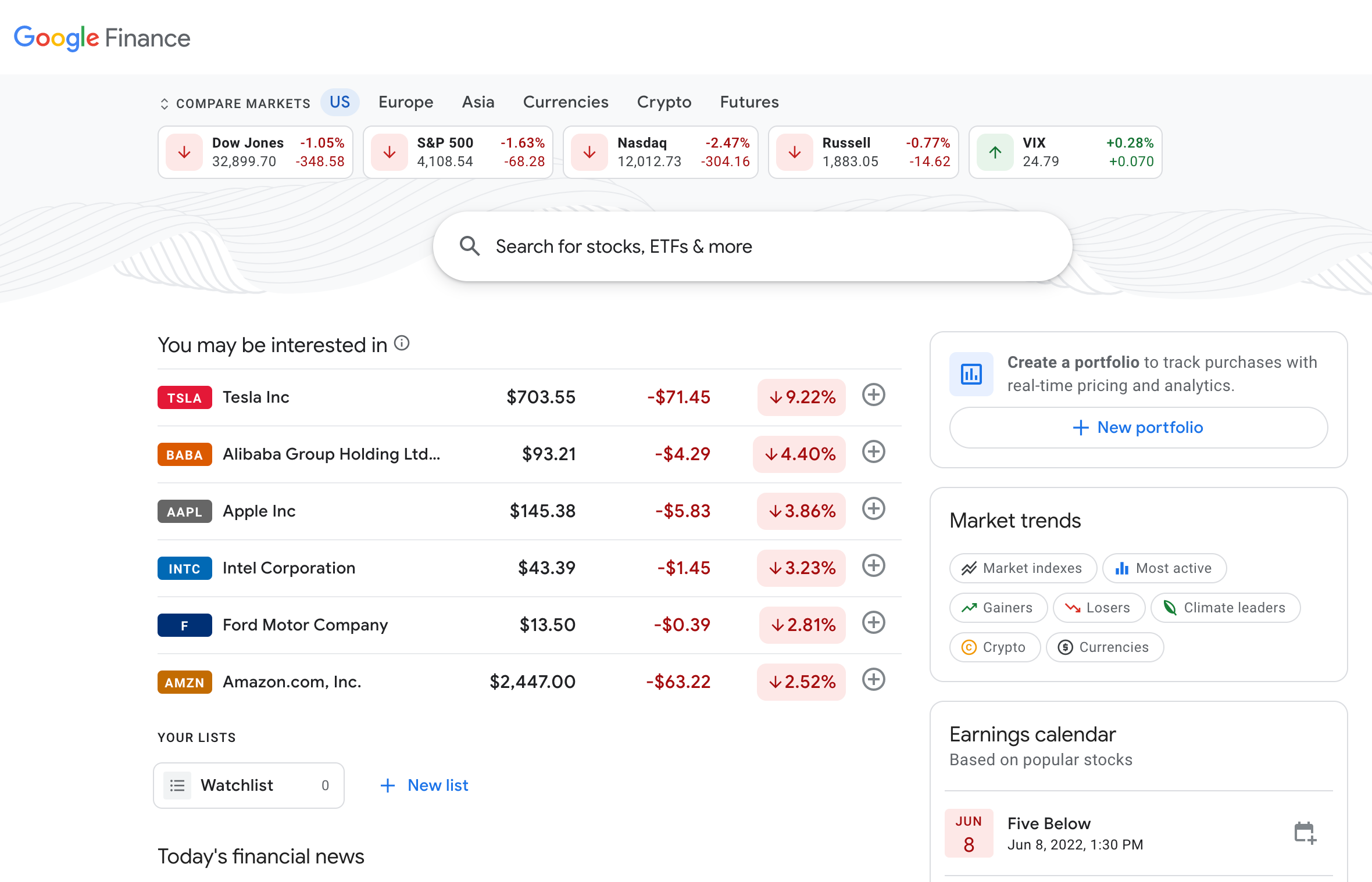 GOOGLEHTTPS WWW GOOGLE COM STOCK MARKET PRICES REAL TIME QUOTES BUSINESS NEWS visual data 5